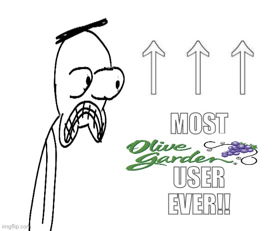 Most transphobic user ever | made w/ Imgflip meme maker
