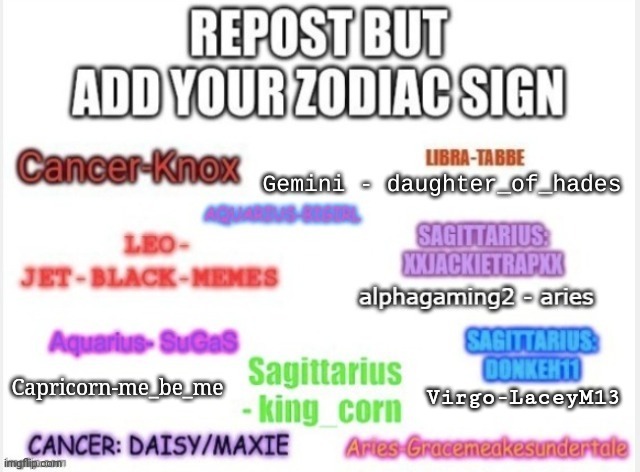 Repost but add ur zodiaccc | Virgo-LaceyM13 | image tagged in zodiac | made w/ Imgflip meme maker