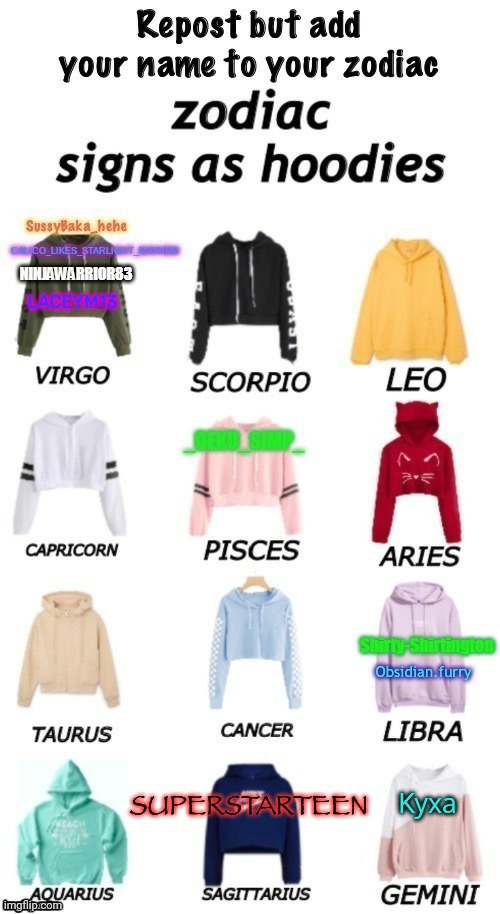Repost | LACEYM13 | image tagged in zodiacs signs as hoodies | made w/ Imgflip meme maker