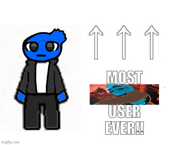 The most Osmosis Jones user ever | image tagged in the most user ever | made w/ Imgflip meme maker