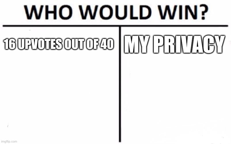 Who Would Win? | 16 UPVOTES OUT OF 40; MY PRIVACY | image tagged in memes,who would win | made w/ Imgflip meme maker