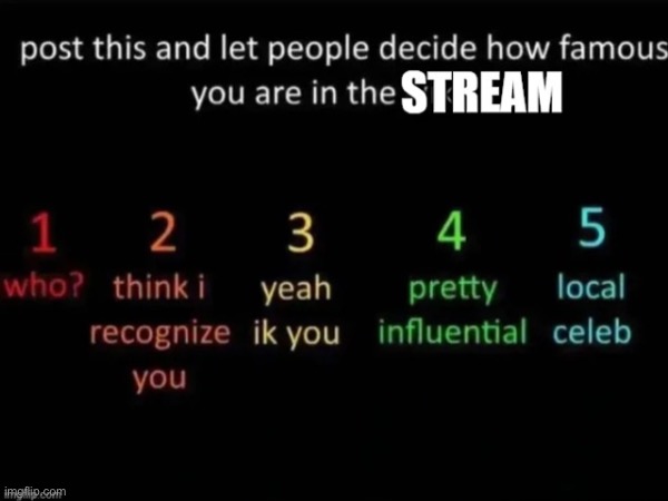 Nobody is gonna say 4 or 5 but i was bored | image tagged in streams,popular | made w/ Imgflip meme maker