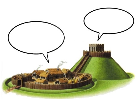High Quality Motte and Bailey Blank Meme Template