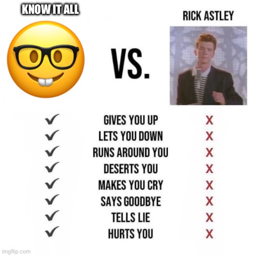 This is true tho | KNOW IT ALL | image tagged in vs rick astley | made w/ Imgflip meme maker