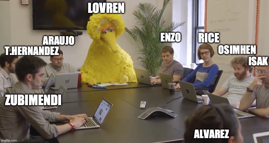Big Bird Office | LOVREN; ENZO; RICE; ARAUJO; OSIMHEN; T.HERNANDEZ; ISAK; ZUBIMENDI; ALVAREZ | image tagged in big bird office | made w/ Imgflip meme maker