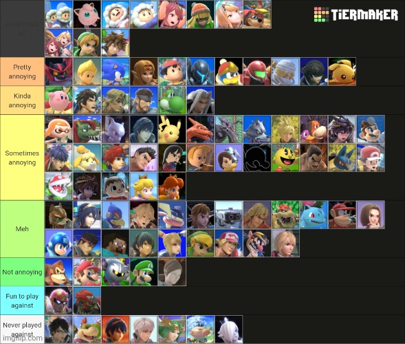 My teir list valid? | made w/ Imgflip meme maker