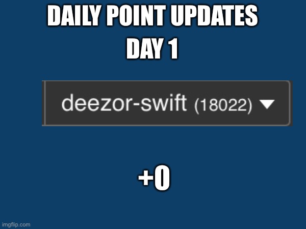 Daily Point Updates, Day 1 | DAILY POINT UPDATES; DAY 1; +0 | image tagged in daily,point,updates | made w/ Imgflip meme maker