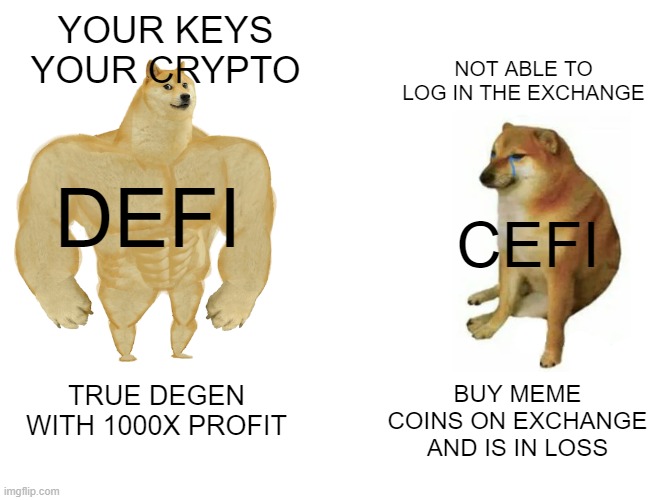 Buff Doge vs. Cheems Meme - Imgflip