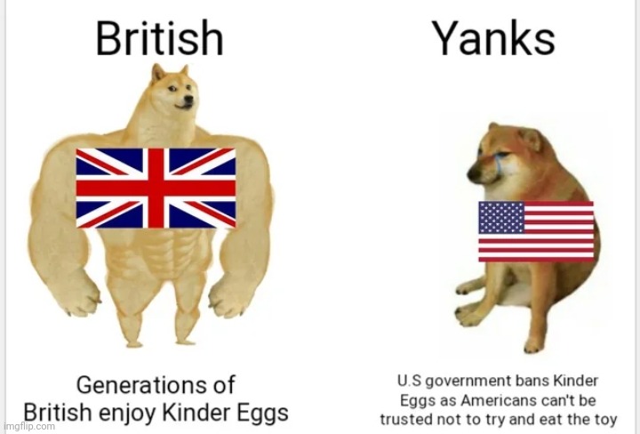 British dominance | made w/ Imgflip meme maker