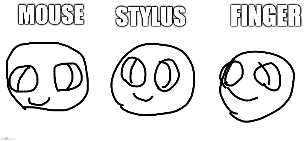 who did it best | FINGER; STYLUS; MOUSE | made w/ Imgflip meme maker