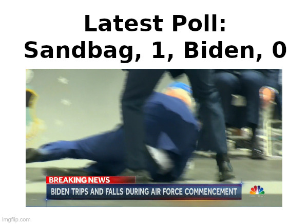 Biden's Latest Poll Numbers | image tagged in joe biden,made in china,sandbag,watch your step | made w/ Imgflip meme maker