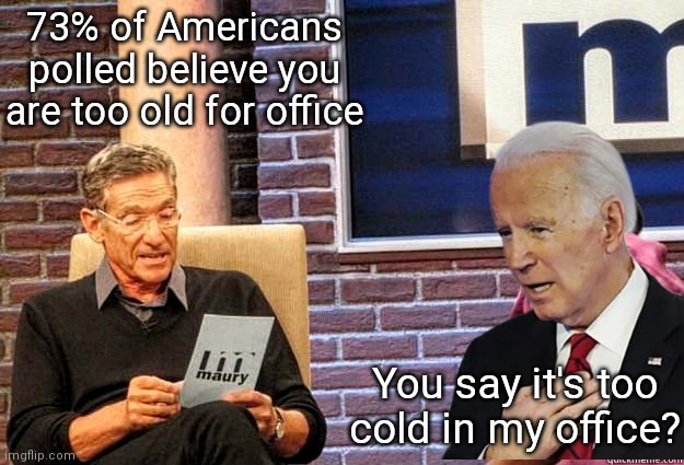 Yep. 73%. For context, 53% say the same for Trump | 73% of Americans polled believe you are too old for office; You say it's too
cold in my office? | image tagged in the test results are in,democrats,biden,joe biden | made w/ Imgflip meme maker