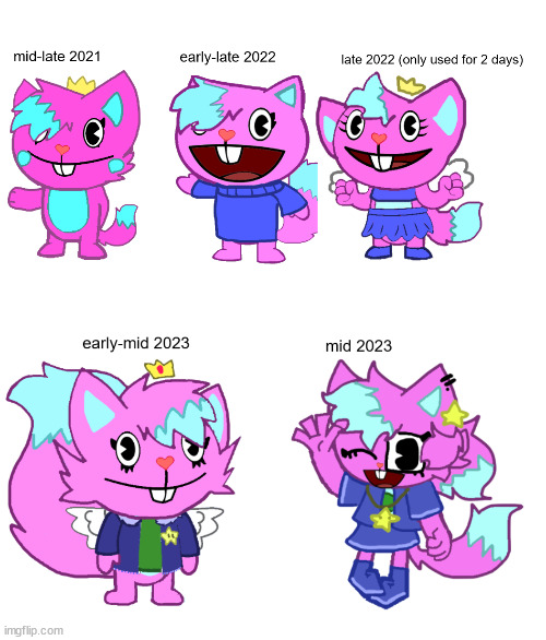 history of... kitty! (should i make more but with other ocs?) | made w/ Imgflip meme maker