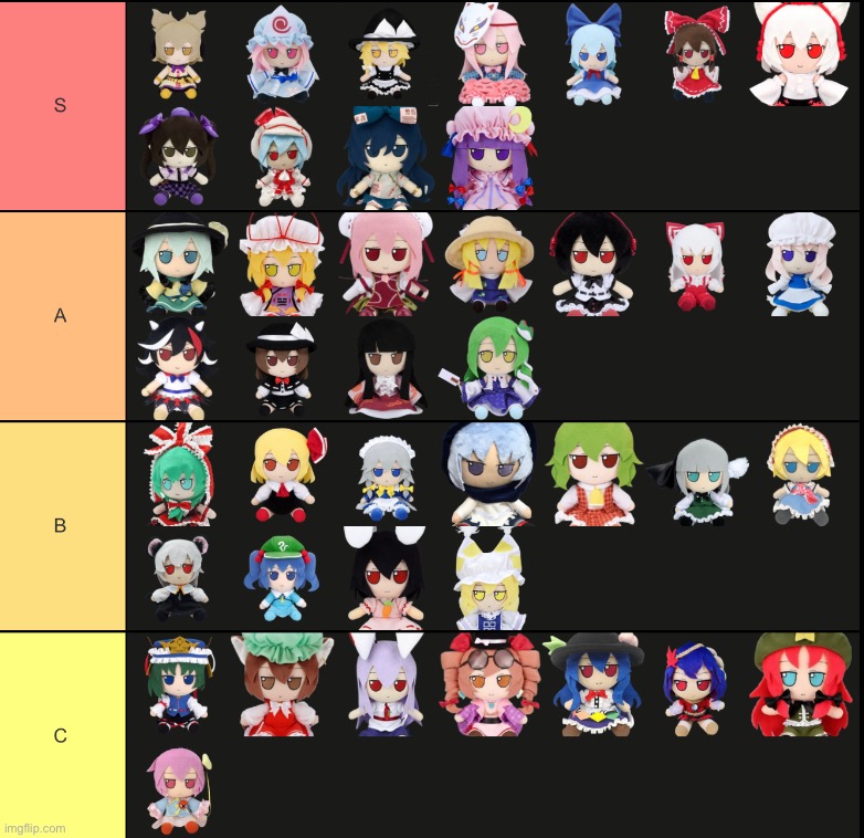 Fumo tier list | made w/ Imgflip meme maker