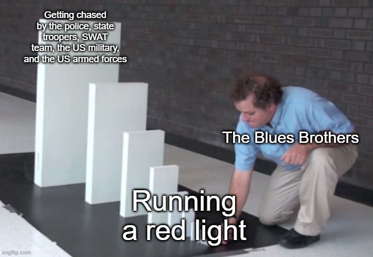 The Blues Brothers Domino Effect | Getting chased by the police, state troopers, SWAT team, the US military, and the US armed forces; The Blues Brothers; Running a red light | image tagged in domino effect | made w/ Imgflip meme maker