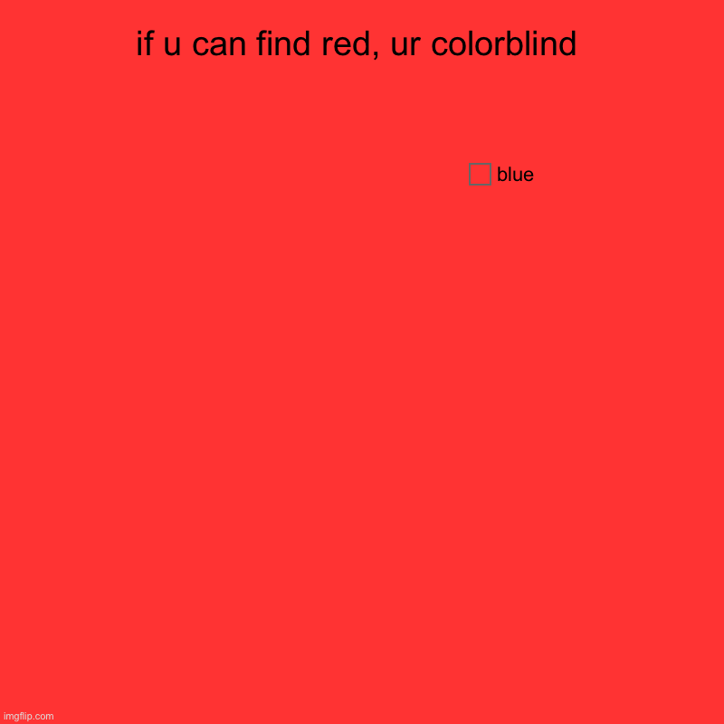 yes | if u can find red, ur colorblind | blue | image tagged in charts,pie charts | made w/ Imgflip chart maker