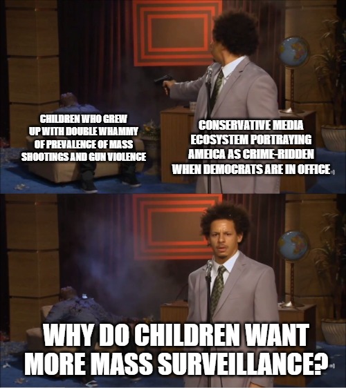 Andre and Mass surveillance | CHILDREN WHO GREW UP WITH DOUBLE WHAMMY OF PREVALENCE OF MASS SHOOTINGS AND GUN VIOLENCE; CONSERVATIVE MEDIA ECOSYSTEM PORTRAYING AMEICA AS CRIME-RIDDEN WHEN DEMOCRATS ARE IN OFFICE; WHY DO CHILDREN WANT MORE MASS SURVEILLANCE? | image tagged in memes,who killed hannibal | made w/ Imgflip meme maker