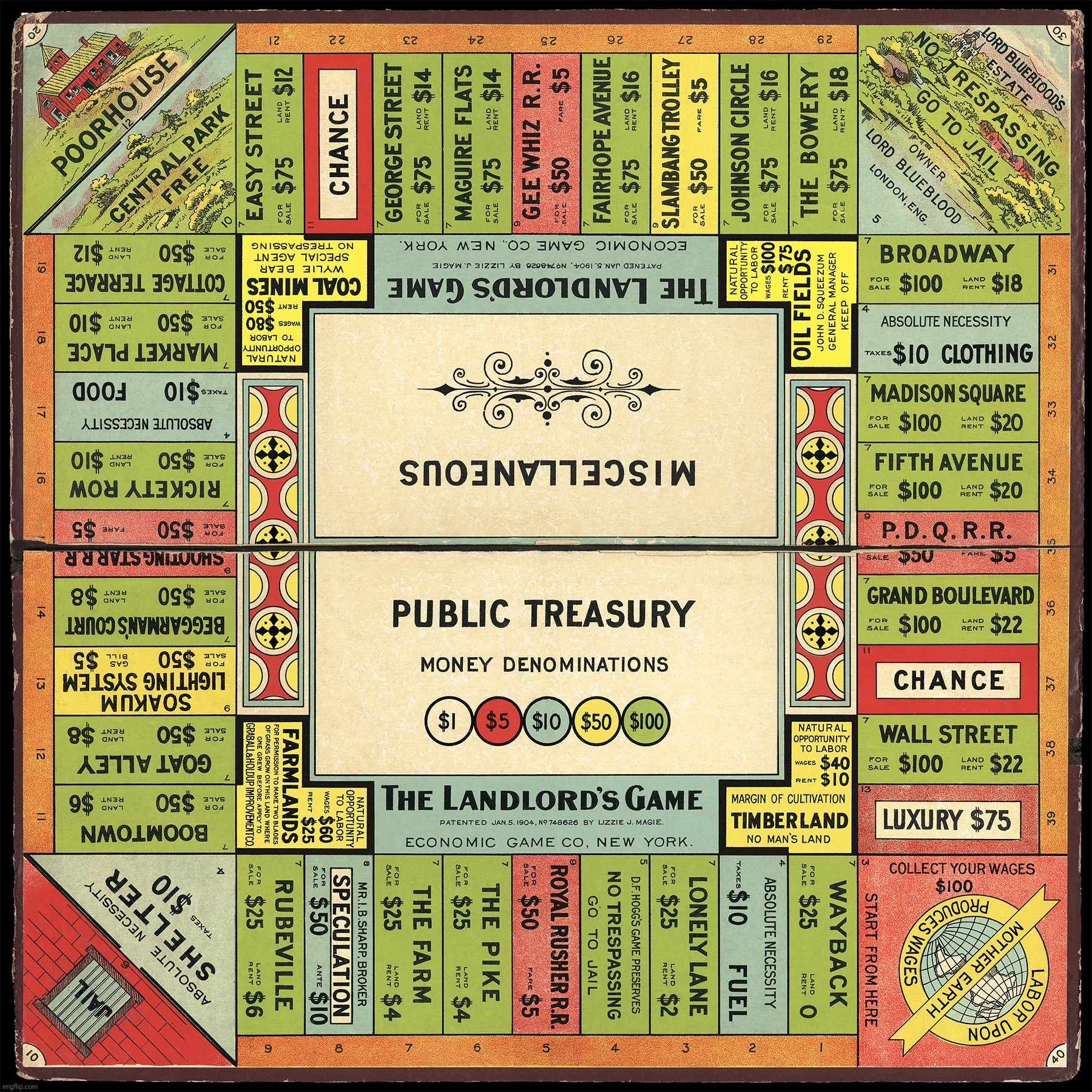 image tagged in monopoly,monopoly original game,the landlord's game,economy,israel | made w/ Imgflip meme maker