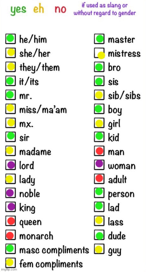 Pronoun check | image tagged in pronoun check | made w/ Imgflip meme maker