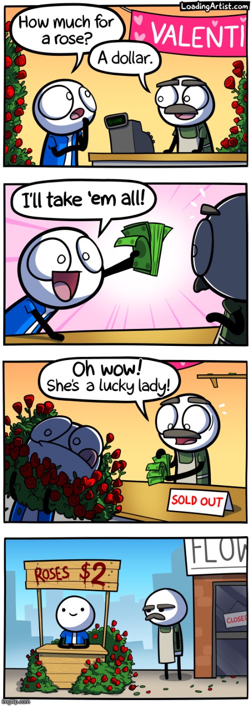 #1,712 | image tagged in comics/cartoons,comics,loading,artist,roses,sold out | made w/ Imgflip meme maker