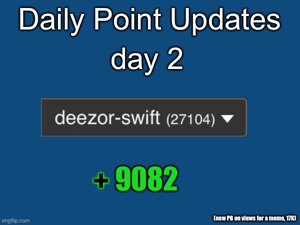 Daily Point Updates, Day 2 | Daily Point Updates; day 2; +; 9082; (new PB on views for a meme, 17K) | image tagged in 9082,daily,point updates | made w/ Imgflip meme maker