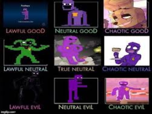 Good evil purple guy (not mad by me) | image tagged in fnaf,purple guy | made w/ Imgflip meme maker