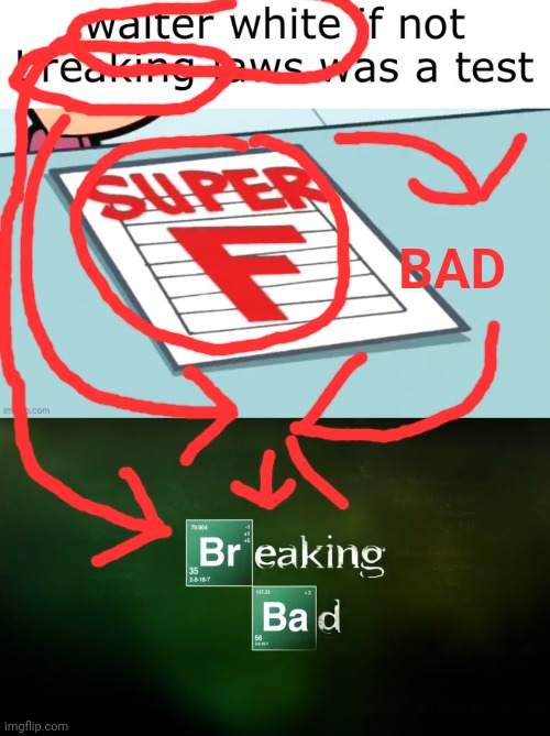 BAD | image tagged in breaking bad title logo | made w/ Imgflip meme maker