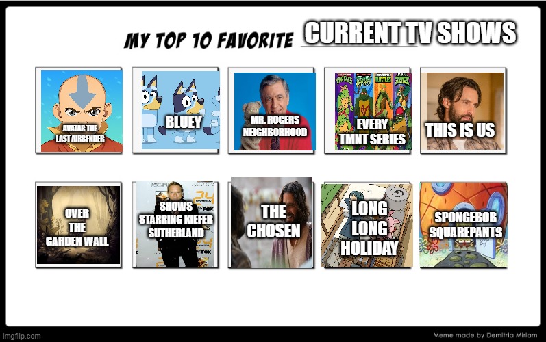 Top Current Shows | CURRENT TV SHOWS; BLUEY; THIS IS US; MR. ROGERS NEIGHBORHOOD; EVERY TMNT SERIES; AVATAR THE LAST AIRBENDER; THE CHOSEN; SHOWS STARRING KIEFER SUTHERLAND; LONG LONG HOLIDAY; OVER THE GARDEN WALL; SPONGEBOB SQUAREPANTS | image tagged in my top 10 | made w/ Imgflip meme maker