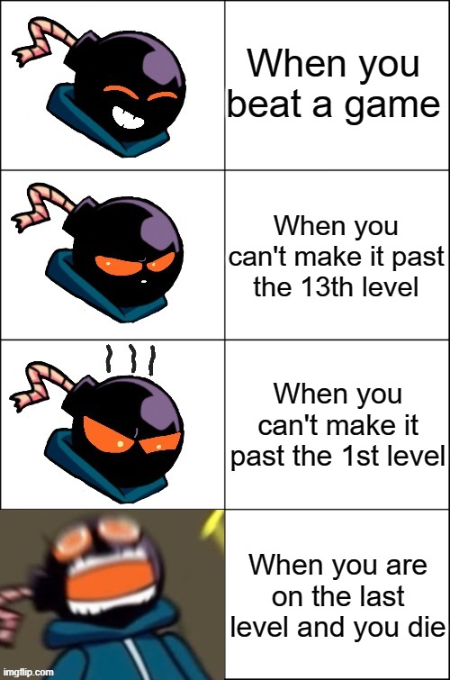 Very True | When you beat a game; When you can't make it past the 13th level; When you can't make it past the 1st level; When you are on the last level and you die | image tagged in level of anger whitty | made w/ Imgflip meme maker