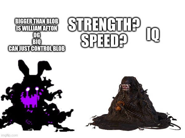 who wins? my princess quest form or the blob? | IQ; STRENGTH?
SPEED? BIGGER THAN BLOB
IS WILLIAM AFTON
OG
BIQ
CAN JUST CONTROL BLOB | image tagged in fnaf | made w/ Imgflip meme maker