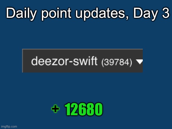 Daily point updates, Day 3 | Daily point updates, Day 3; +; 12680 | image tagged in daily point updates,dpu,pointmilestones,newrecord,12k,39k | made w/ Imgflip meme maker