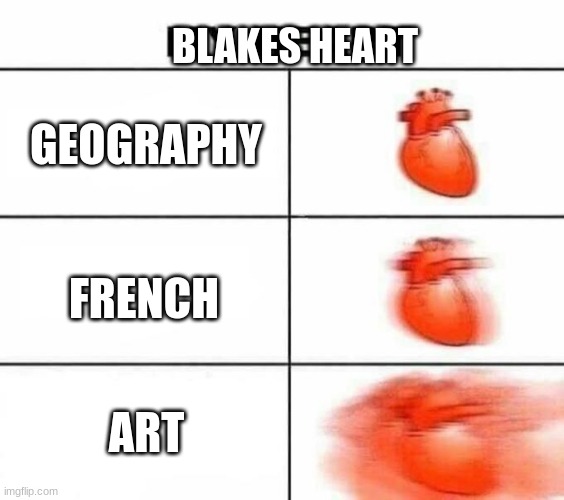 blake fr | BLAKES HEART; GEOGRAPHY; FRENCH; ART | image tagged in my heart blank | made w/ Imgflip meme maker