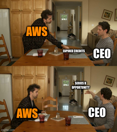 dilution is the solution | AWS; CEO; EXPIRED CREDITS; SERIES B OPPORTUNITY; AWS; CEO | image tagged in plate toss | made w/ Imgflip meme maker