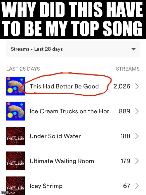 WHY DID THIS HAVE
TO BE MY TOP SONG | made w/ Imgflip meme maker