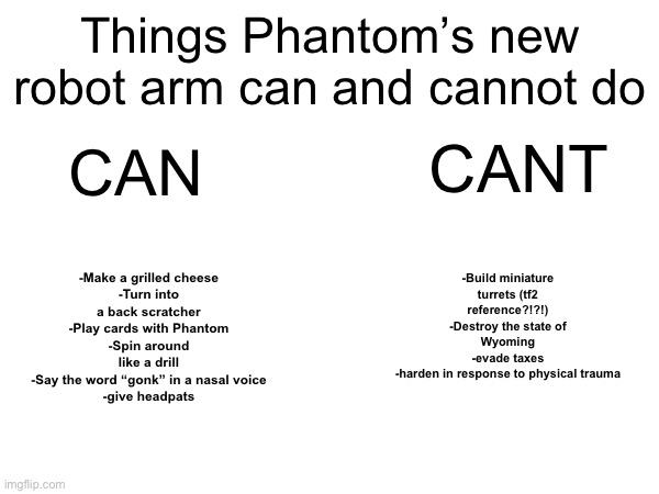 gonk | Things Phantom’s new robot arm can and cannot do; CANT; CAN; -Make a grilled cheese
-Turn into a back scratcher
-Play cards with Phantom
-Spin around like a drill
-Say the word “gonk” in a nasal voice
-give headpats; -Build miniature turrets (tf2 reference?!?!)
-Destroy the state of Wyoming
-evade taxes
-harden in response to physical trauma | made w/ Imgflip meme maker