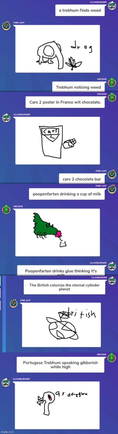 gartic phone with eternal cylinder discord members | made w/ Imgflip meme maker