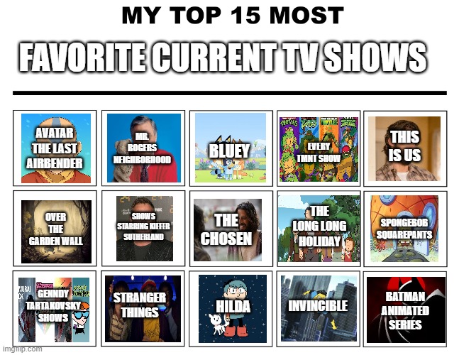 Current Favorite Shows | FAVORITE CURRENT TV SHOWS; MR. ROGERS NEIGHBORHOOD; AVATAR THE LAST AIRBENDER; THIS IS US; EVERY TMNT SHOW; BLUEY; THE LONG LONG HOLIDAY; OVER THE GARDEN WALL; SHOWS STARRING KIEFER SUTHERLAND; SPONGEBOB SQUAREPANTS; THE CHOSEN; GENNDY TARTAKOVSKY SHOWS; STRANGER THINGS; HILDA; BATMAN ANIMATED SERIES; INVINCIBLE | image tagged in top 15 | made w/ Imgflip meme maker