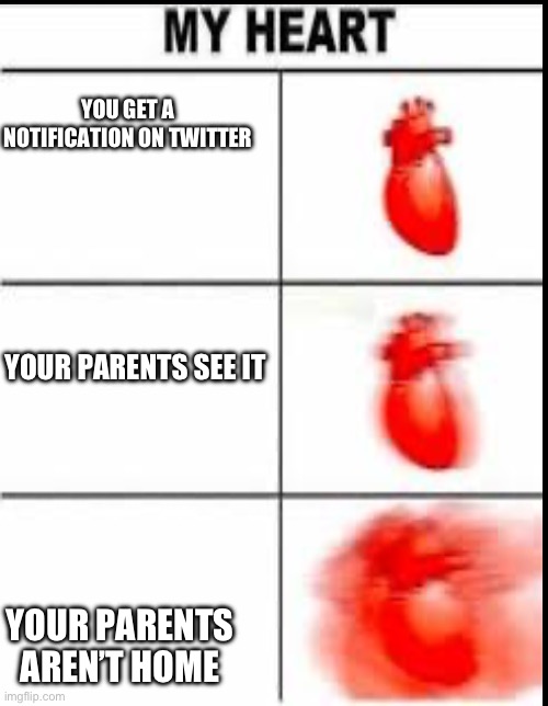i see ghosts | YOU GET A NOTIFICATION ON TWITTER; YOUR PARENTS SEE IT; YOUR PARENTS AREN’T HOME | made w/ Imgflip meme maker