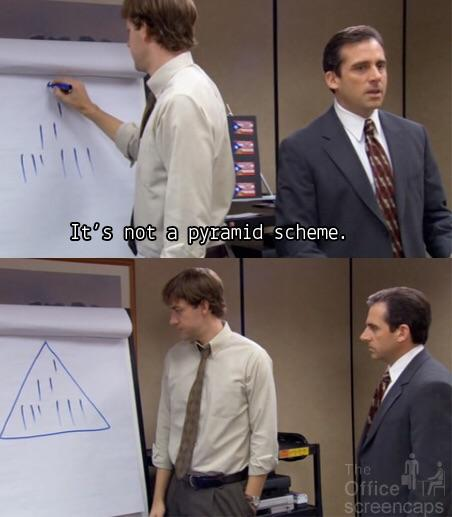 pyramid scheme office Blank Meme Template