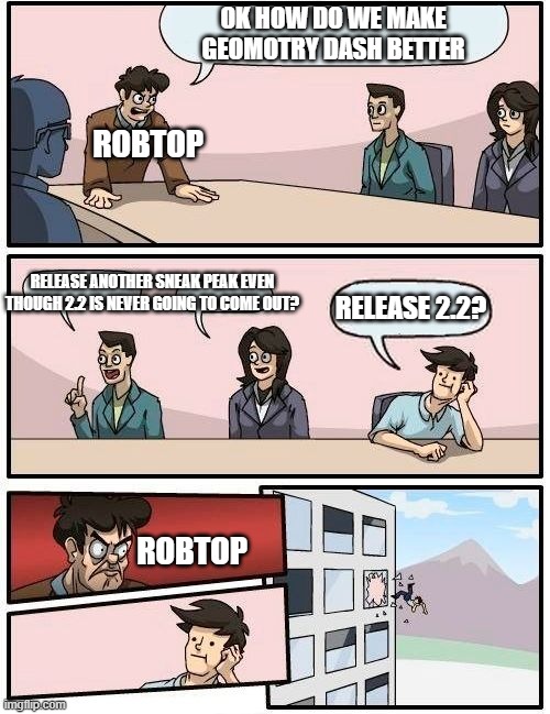 If RopTop had Staff | OK HOW DO WE MAKE GEOMOTRY DASH BETTER; ROBTOP; RELEASE ANOTHER SNEAK PEAK EVEN THOUGH 2.2 IS NEVER GOING TO COME OUT? RELEASE 2.2? ROBTOP | image tagged in memes,boardroom meeting suggestion,geometry dash,gd | made w/ Imgflip meme maker