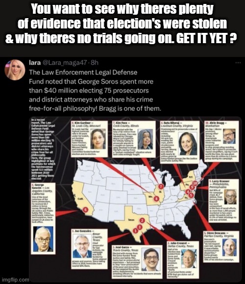 Its easy to figure out, our judical system is full of enemies within. | You want to see why theres plenty of evidence that election's were stolen & why theres no trials going on. GET IT YET ? | image tagged in democrats,nwo police state,traitors | made w/ Imgflip meme maker
