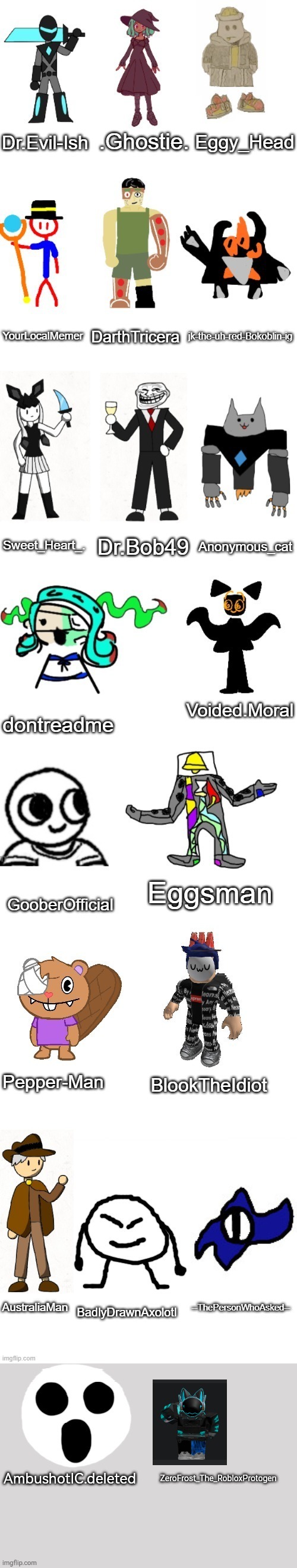 Look who posted on this stream | ZeroFrost_The_RobloxProtogen | made w/ Imgflip meme maker