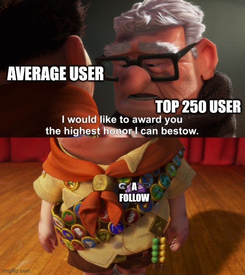 Highest Honor | AVERAGE USER; TOP 250 USER; A FOLLOW | image tagged in highest honor | made w/ Imgflip meme maker