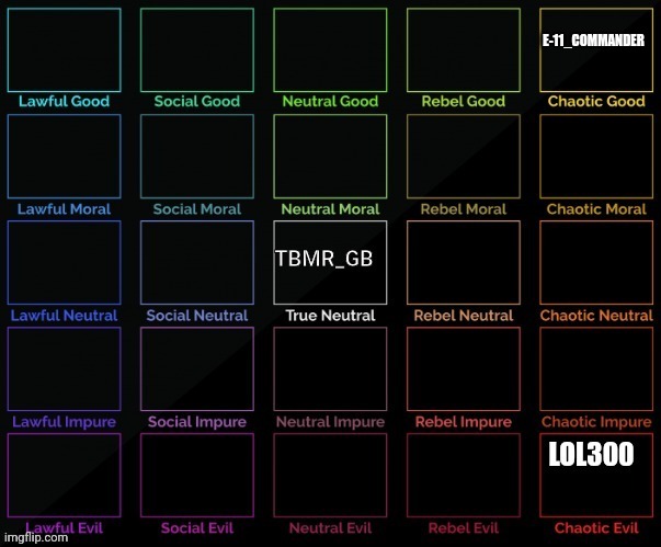 E-11_COMMANDER | made w/ Imgflip meme maker
