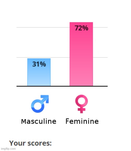 math doesnt add up Imgflip