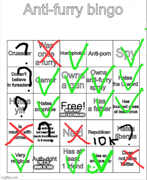 Anti-Furry bingo | IM ACTUALY COST 0,01 DOLLARS; THE F**K WHAT IS THIS | image tagged in anti-furry bingo,anti furry,e,memes | made w/ Imgflip meme maker