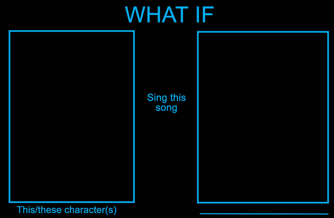 what if character sings what song Blank Meme Template