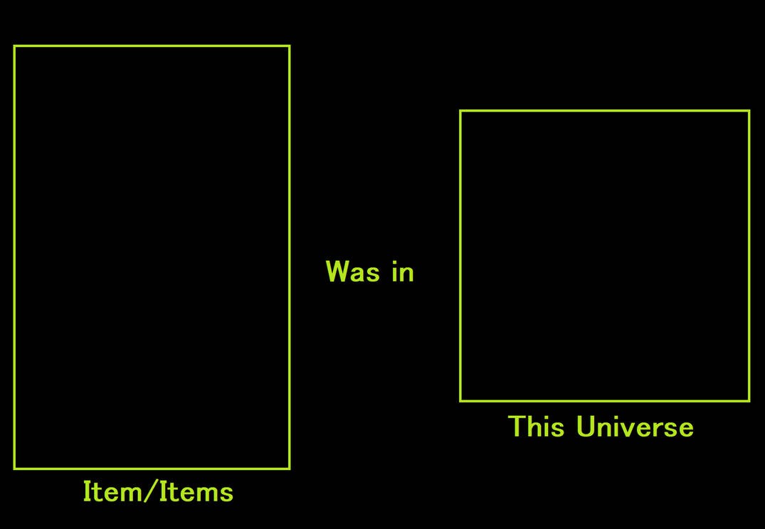 what if item/items was in this universe Blank Meme Template