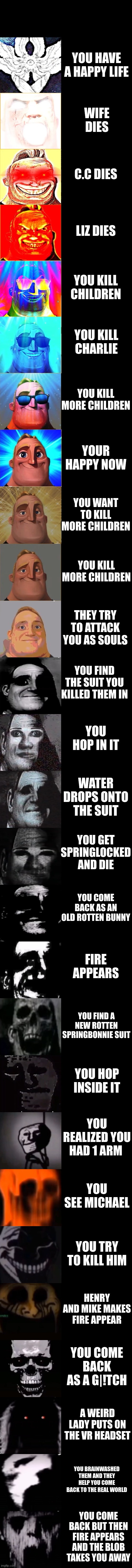 Mr Incredible becoming Canny to Uncanny | YOU HAVE A HAPPY LIFE; WIFE DIES; C.C DIES; LIZ DIES; YOU KILL CHILDREN; YOU KILL CHARLIE; YOU KILL MORE CHILDREN; YOUR HAPPY NOW; YOU WANT TO KILL MORE CHILDREN; YOU KILL MORE CHILDREN; THEY TRY TO ATTACK YOU AS SOULS; YOU FIND THE SUIT YOU KILLED THEM IN; YOU HOP IN IT; WATER DROPS ONTO THE SUIT; YOU GET SPRINGLOCKED AND DIE; YOU COME BACK AS AN OLD ROTTEN BUNNY; FIRE APPEARS; YOU FIND A NEW ROTTEN SPRINGBONNIE SUIT; YOU HOP INSIDE IT; YOU REALIZED YOU HAD 1 ARM; YOU SEE MICHAEL; YOU TRY TO KILL HIM; HENRY AND MIKE MAKES FIRE APPEAR; YOU COME BACK AS A G|!TCH; A WEIRD LADY PUTS ON THE VR HEADSET; YOU BRAINWASHED THEM AND THEY HELP YOU COME BACK TO THE REAL WORLD; YOU COME BACK BUT THEN FIRE APPEARS AND THE BLOB TAKES YOU AWAY | image tagged in fnaf | made w/ Imgflip meme maker