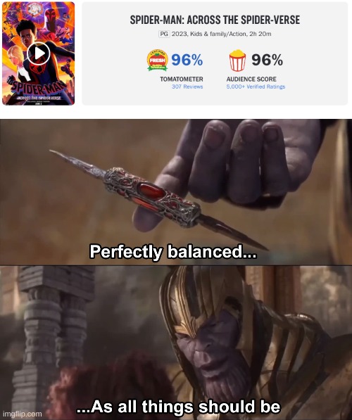 This is surely rare | image tagged in thanos perfectly balanced as all things should be,spiderman | made w/ Imgflip meme maker